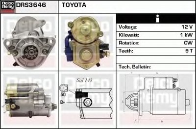 Стартер Remanufactured REMY (Light Duty) DELCO REMY купить