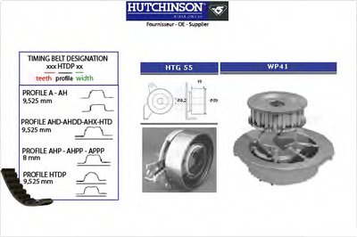 Водяной насос + комплект зубчатого ремня HUTCHINSON купить