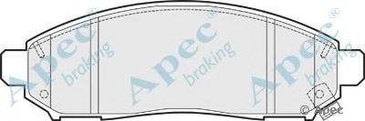 Комплект тормозных колодок, дисковый тормоз APEC braking