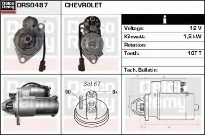 Стартер Remanufactured REMY (Light Duty) DELCO REMY купить