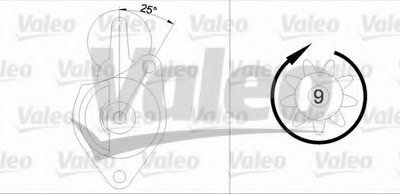 Стартер VALEO купить