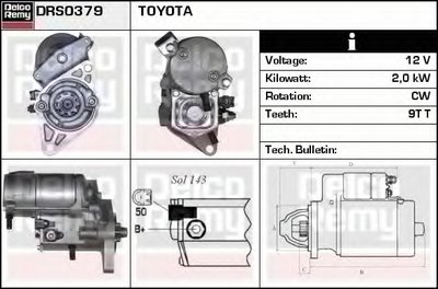 Стартер Remanufactured REMY (Light Duty) DELCO REMY купить