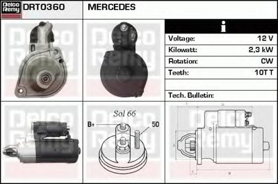 Стартер Remanufactured REMY (Light Duty) DELCO REMY купить