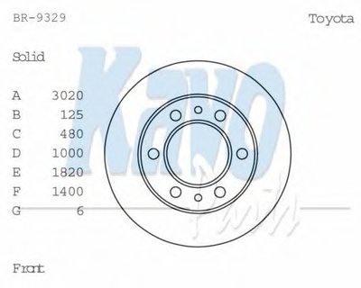 Тормозной диск KAVO PARTS купить