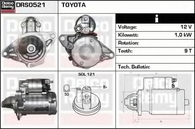 Стартер Remanufactured REMY (Light Duty) DELCO REMY купить