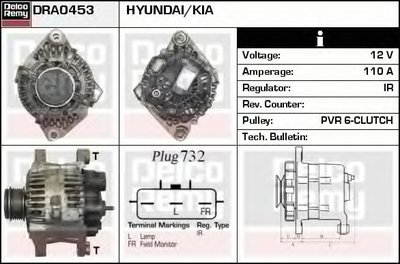 Генератор Remanufactured REMY (Light Duty) DELCO REMY купить