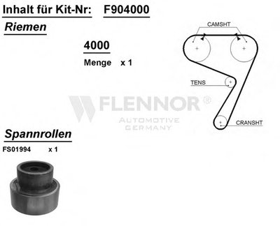 Комплект ремня ГРМ FLENNOR купить