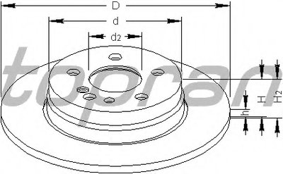 Тормозной диск TOPRAN купить