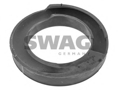 Буфер, амортизация SWAG