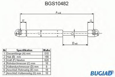 Газовая пружина, крышка багажник BUGIAD