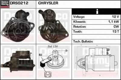 Стартер Remanufactured REMY (Light Duty) DELCO REMY купить