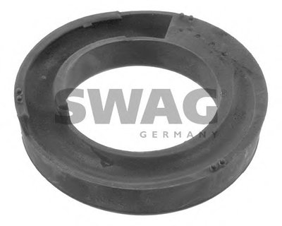 Буфер, амортизация SWAG