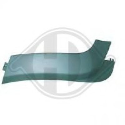Спойлер Priority Parts DIEDERICHS
