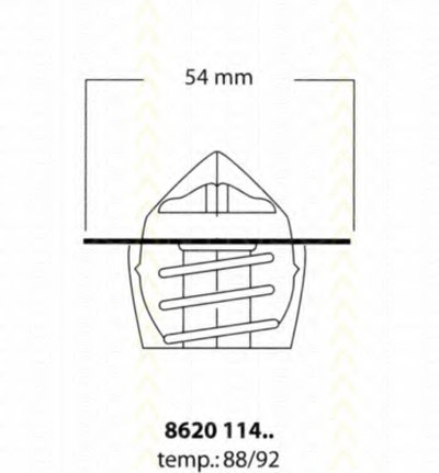 Термостат, охлаждающая жидкость TRISCAN