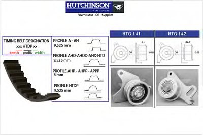 Комплект ремня ГРМ HUTCHINSON купить