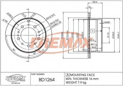 Тормозной диск Premium Black Carbon + FREMAX купить