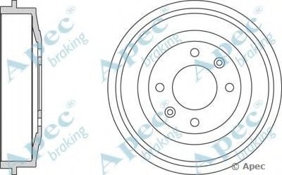 Тормозной барабан APEC braking