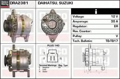 Генератор Remanufactured REMY (Light Duty) DELCO REMY купить