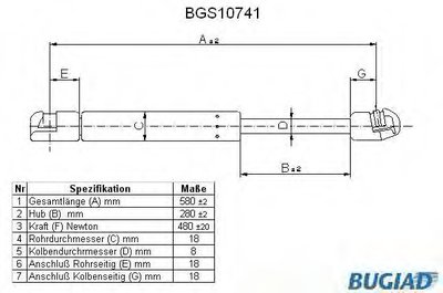 Газовая пружина, крышка багажник BUGIAD