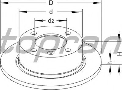 Тормозной диск TOPRAN купить