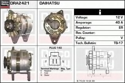 Генератор Remanufactured REMY (Light Duty) DELCO REMY купить