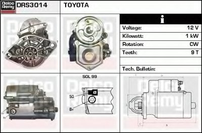 Стартер Remanufactured REMY (Light Duty) DELCO REMY купить