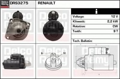 Стартер Remanufactured REMY (Light Duty) DELCO REMY купить