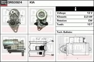 Стартер Remanufactured REMY (Light Duty) DELCO REMY купить