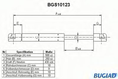 Газовая пружина, крышка багажник BUGIAD