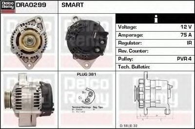 Генератор Remanufactured REMY (Light Duty) DELCO REMY купить