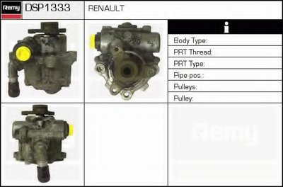 Гидравлический насос, рулевое управление Remanufactured REMY (Multiline) DELCO REMY