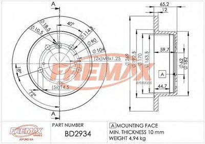 Тормозной диск Premium Black Carbon + FREMAX купить