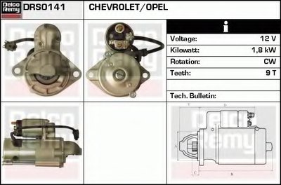 Стартер Remanufactured REMY (Light Duty) DELCO REMY купить