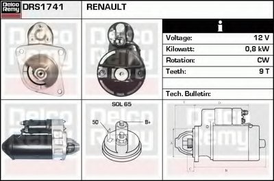 Стартер Remanufactured REMY (Light Duty) DELCO REMY купить