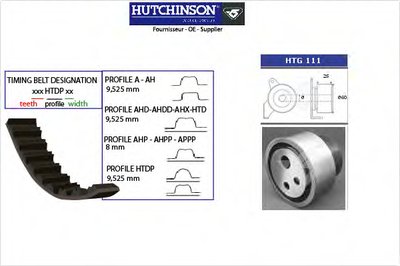 Комплект ремня ГРМ HUTCHINSON купить