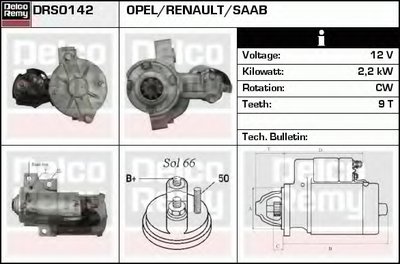 Стартер Remanufactured REMY (Light Duty) DELCO REMY купить