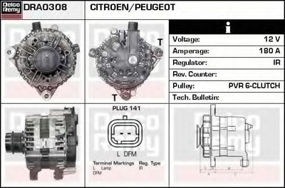 Генератор Remanufactured REMY (Light Duty) DELCO REMY купить