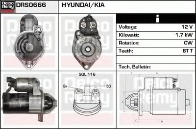 Стартер Remanufactured REMY (Light Duty) DELCO REMY купить