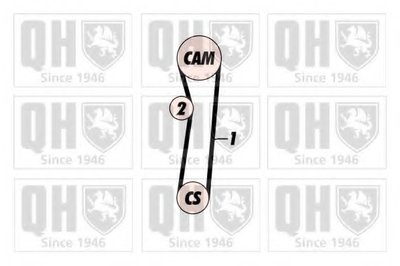 Фото QUINTON HAZELL QTB142