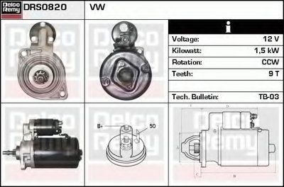 Стартер Remanufactured REMY (Light Duty) DELCO REMY купить