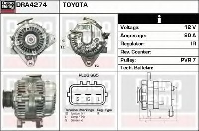 Генератор Remanufactured REMY (Light Duty) DELCO REMY купить