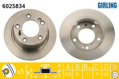 Тормозной диск GIRLING купить