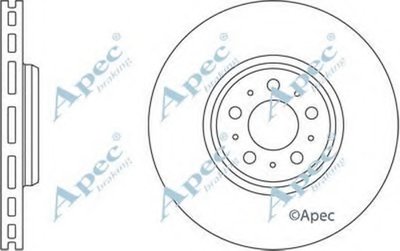 Тормозной диск Brake Fit APEC braking купить