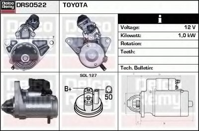 Стартер Remanufactured REMY (Light Duty) DELCO REMY купить