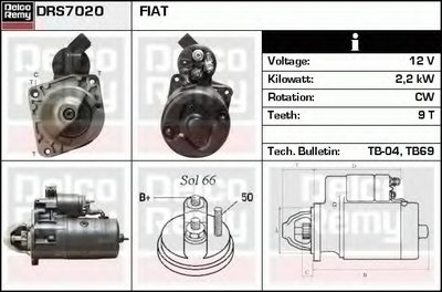 Стартер Remanufactured REMY (Light Duty) DELCO REMY купить