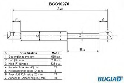 Газовая пружина, крышка багажник BUGIAD