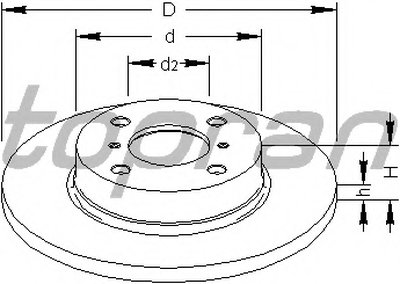 Тормозной диск TOPRAN купить