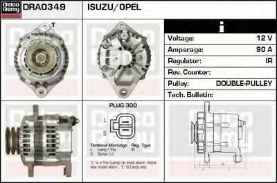 Генератор Remanufactured REMY (Light Duty) DELCO REMY купить