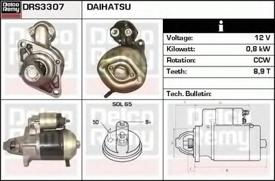 Стартер Remanufactured REMY (Light Duty) DELCO REMY купить