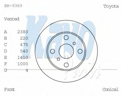 Тормозной диск KAVO PARTS купить